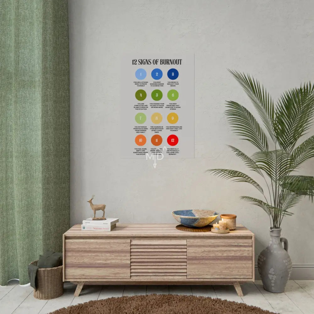 12 Signs Of Burnout Poster 23.4’’ x 33.1’’ (Vertical) / Matte Poster
