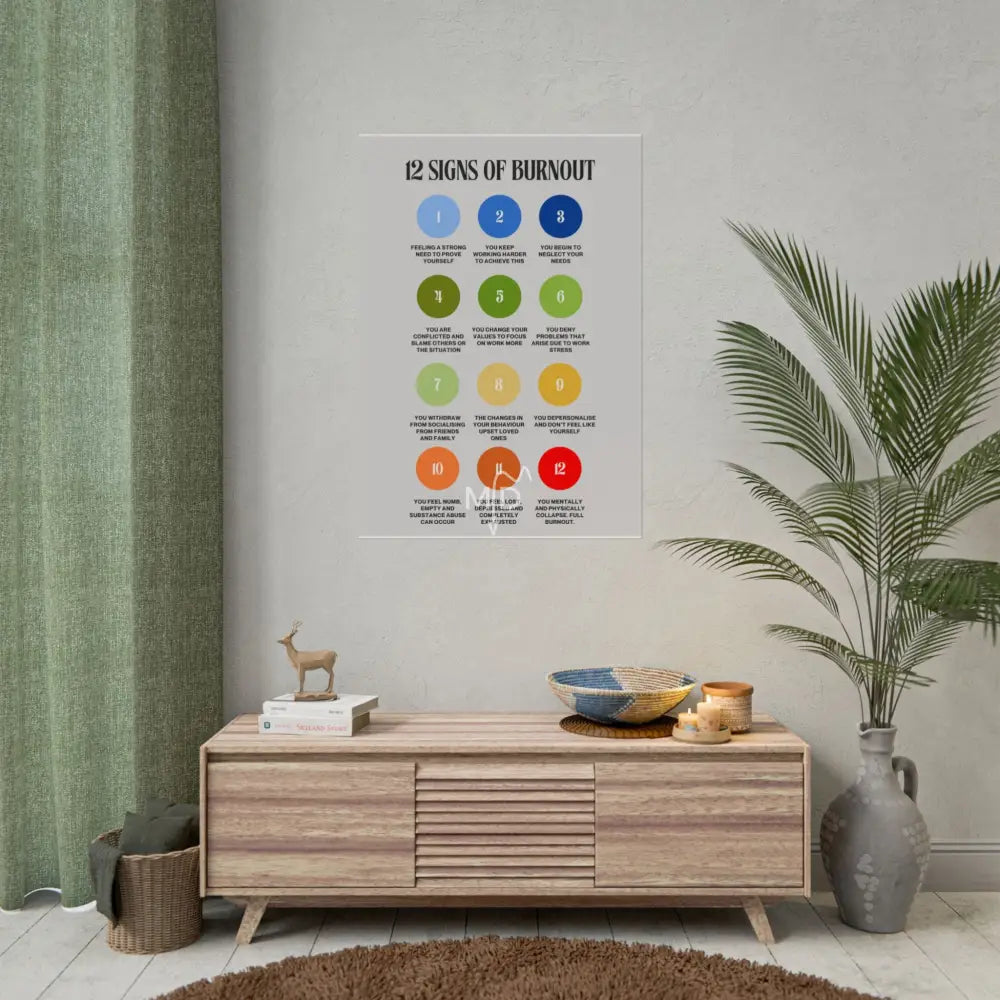 12 Signs Of Burnout Poster 28’’ x 40’’ (Vertical) / Matte Poster