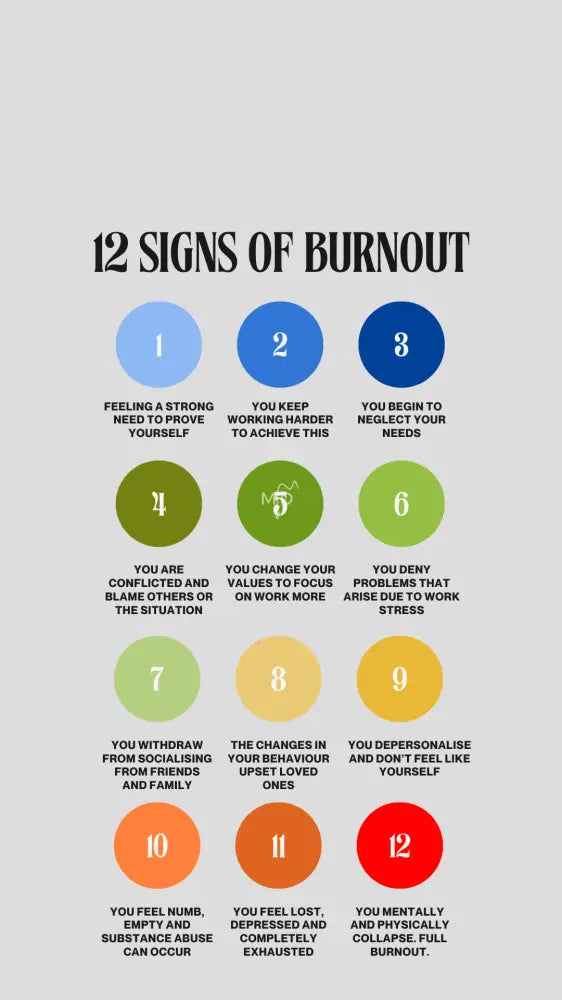 12 Signs of Burnout Wallpaper Wallpaper Screen Lock