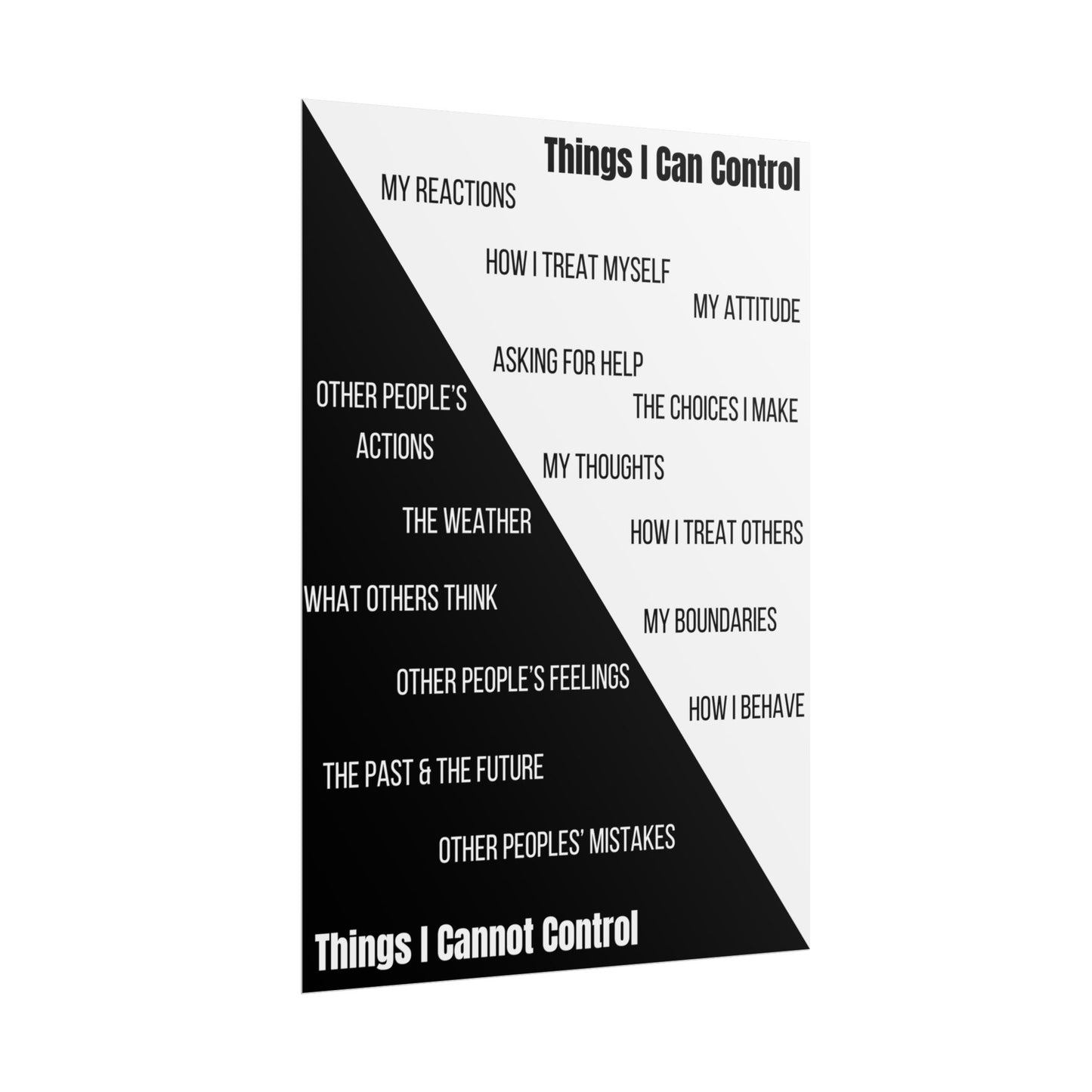 Things We Control Poster