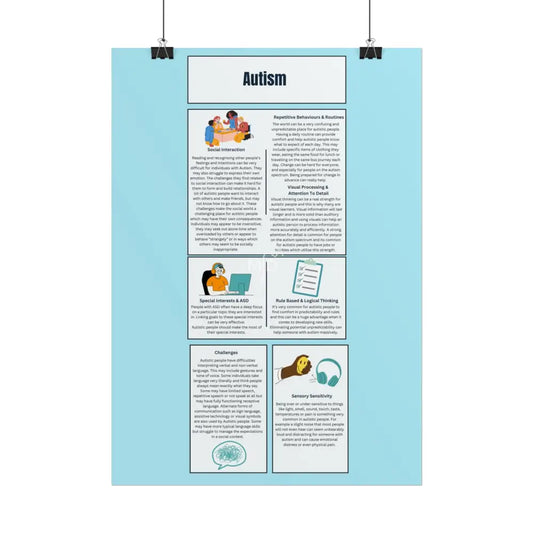 About Autism Poster Poster