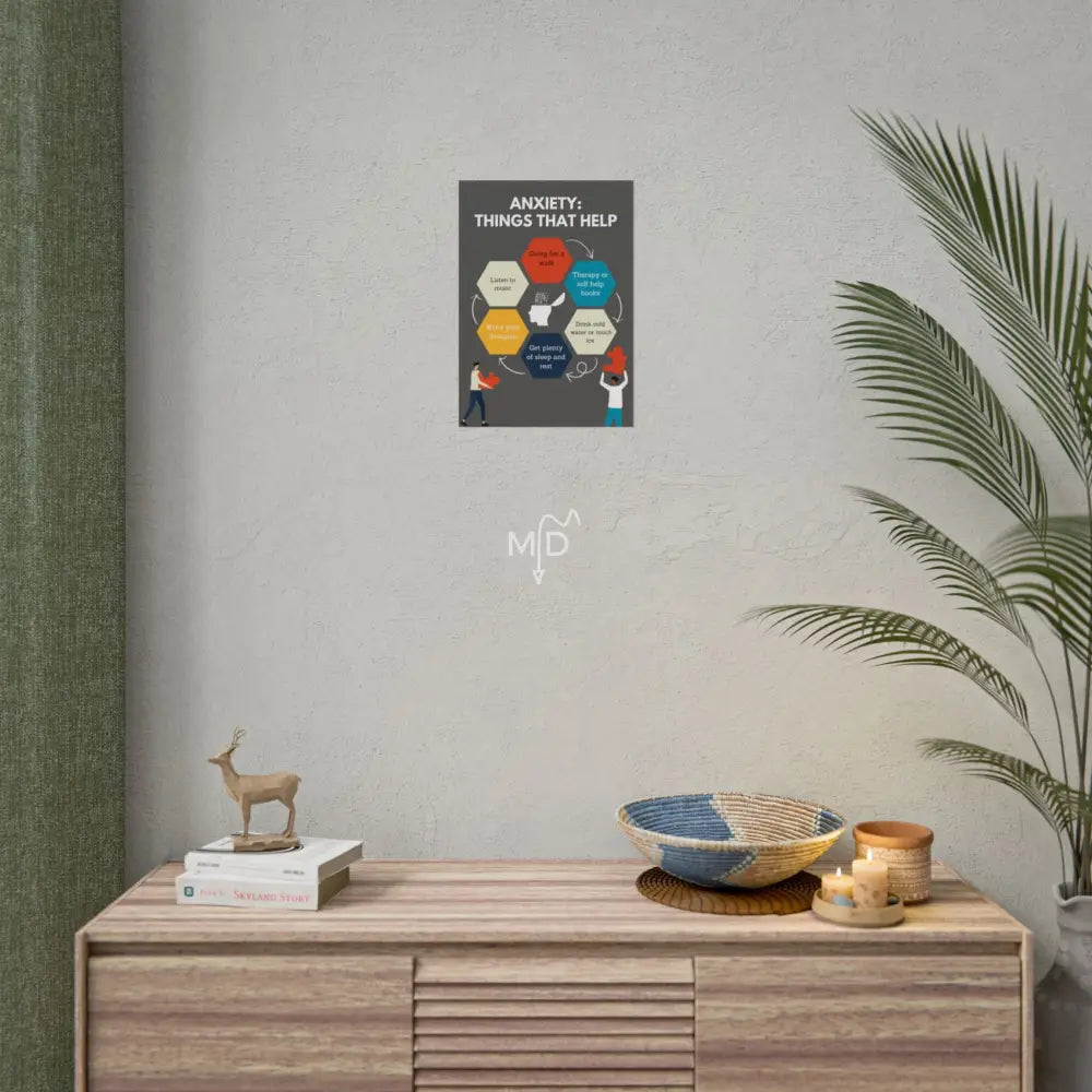Anxiety - Things That Help Poster 11.7’’ x 16.5’’ (Vertical) / Matte Poster