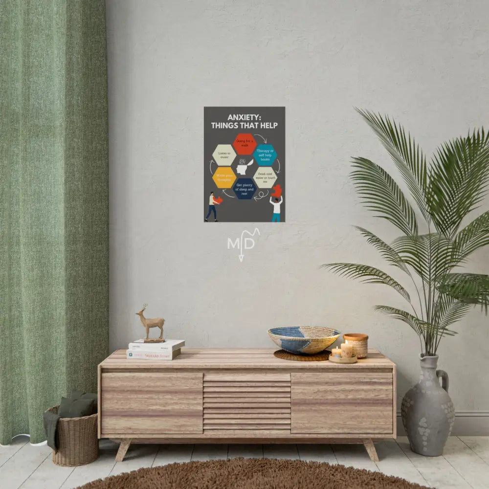 Anxiety - Things That Help Poster 16.5’’ x 23.4’’ (Vertical) / Matte Poster