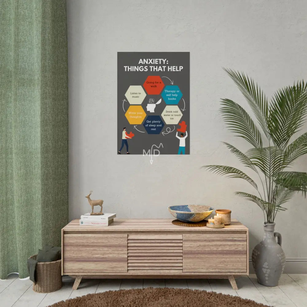 Anxiety - Things That Help Poster 23.4’’ x 33.1’’ (Vertical) / Matte Poster