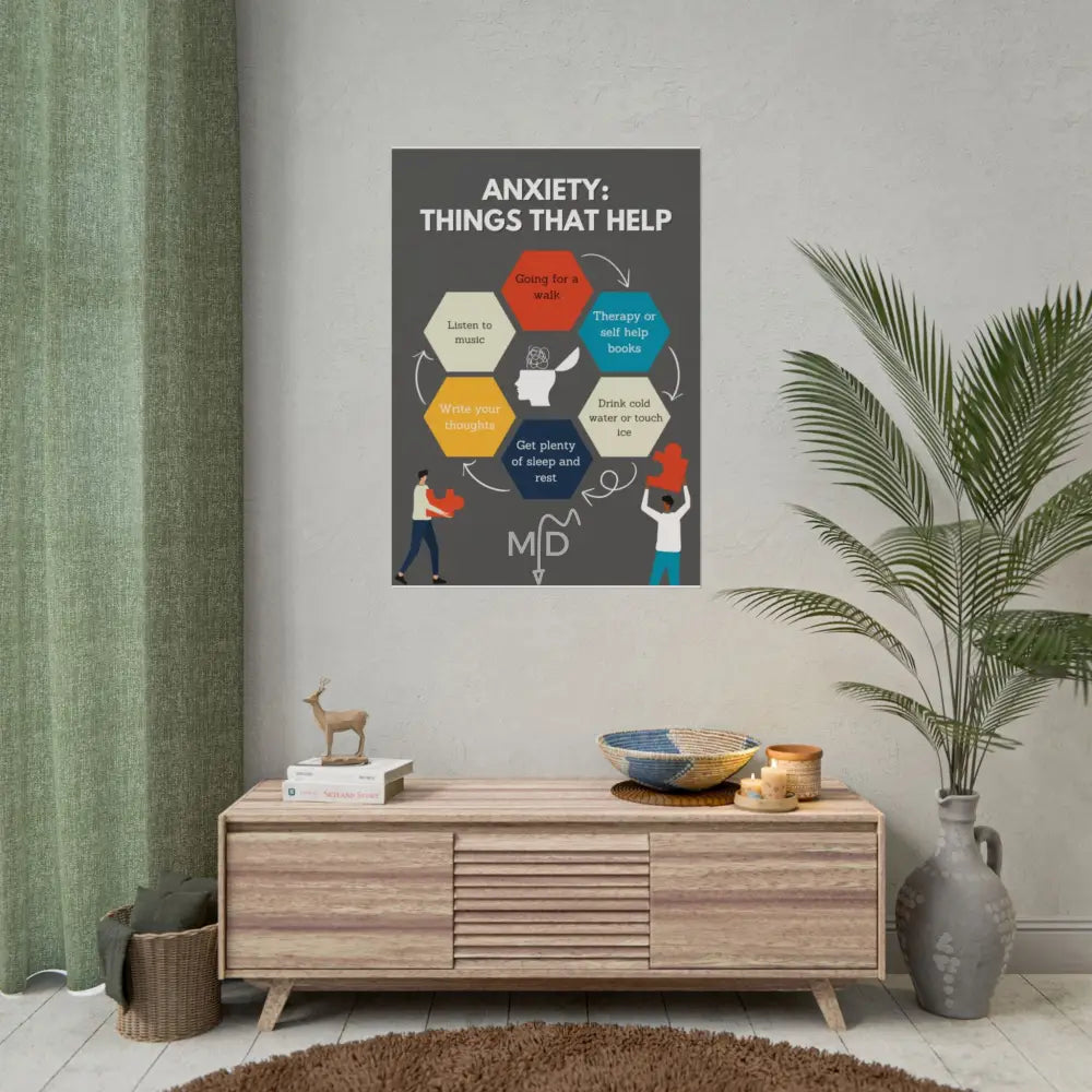 Anxiety - Things That Help Poster 28’’ x 40’’ (Vertical) / Matte Poster