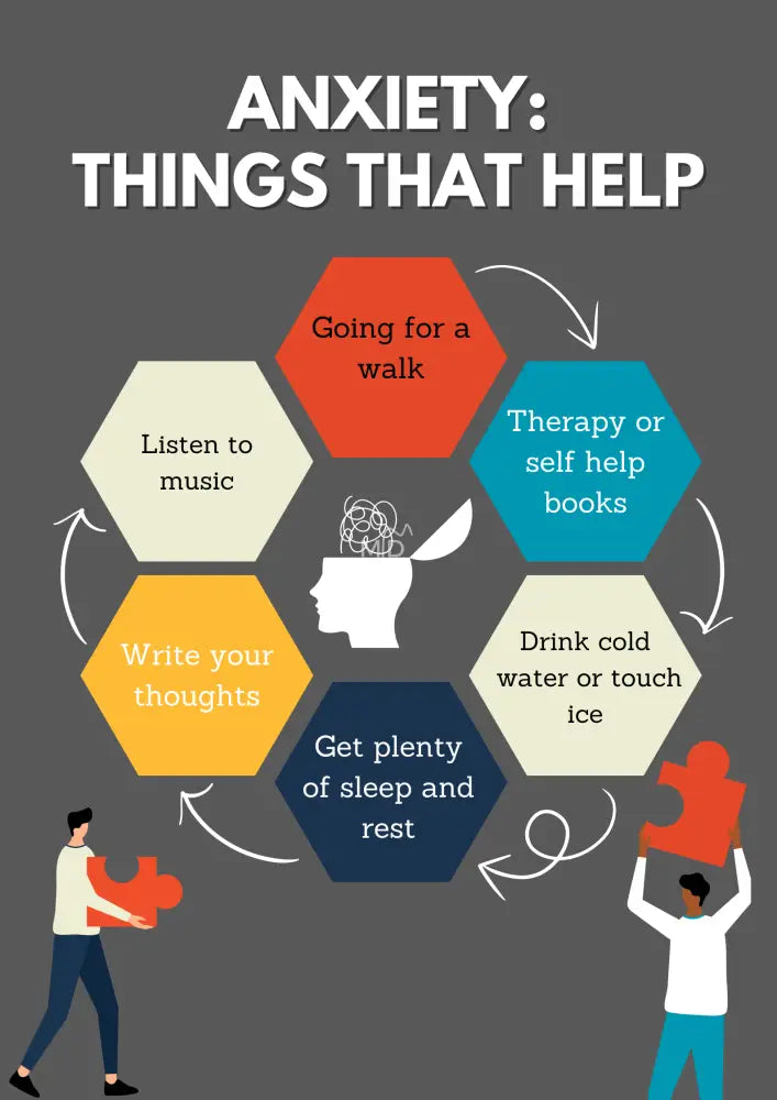 Anxiety Things That Help Poster Poster