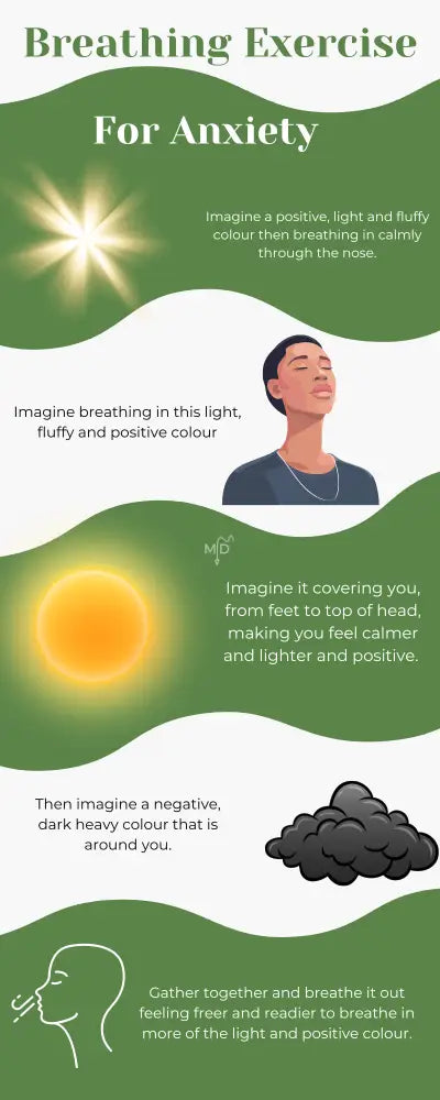 Breathing Exercise Poster Poster