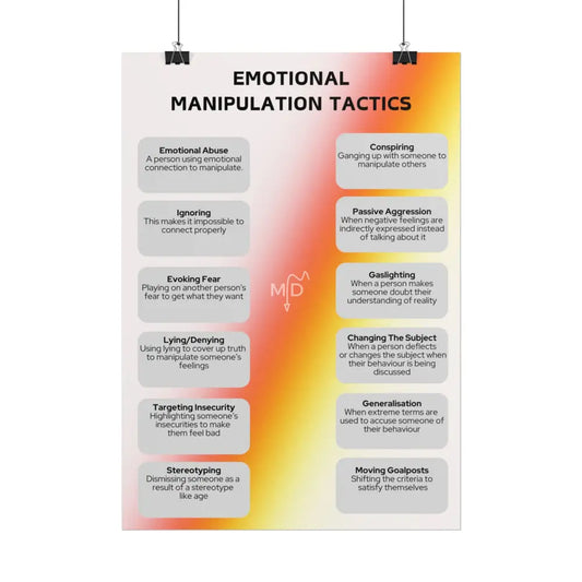 Emotional Manipulation Tactics Poster Poster