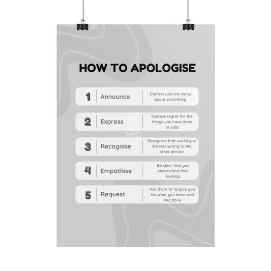How To Apologise Poster Poster