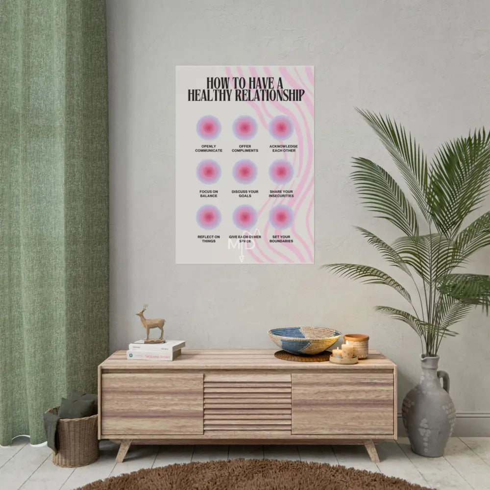 How To Have A Healthy Relationship Poster 28’’ x 40’’ (Vertical) / Matte Poster