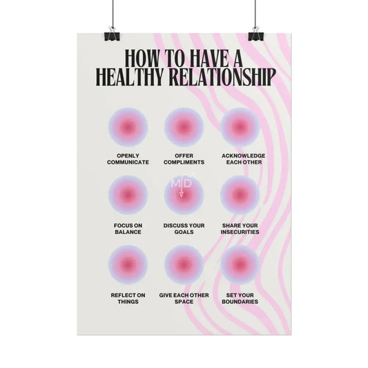How To Have A Healthy Relationship Poster Poster