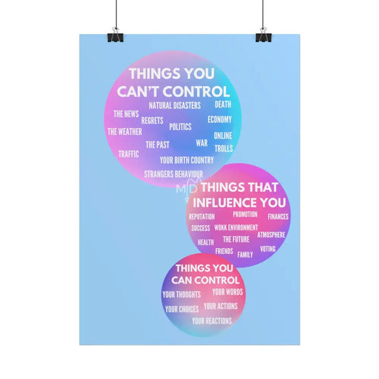 In Control Poster Poster