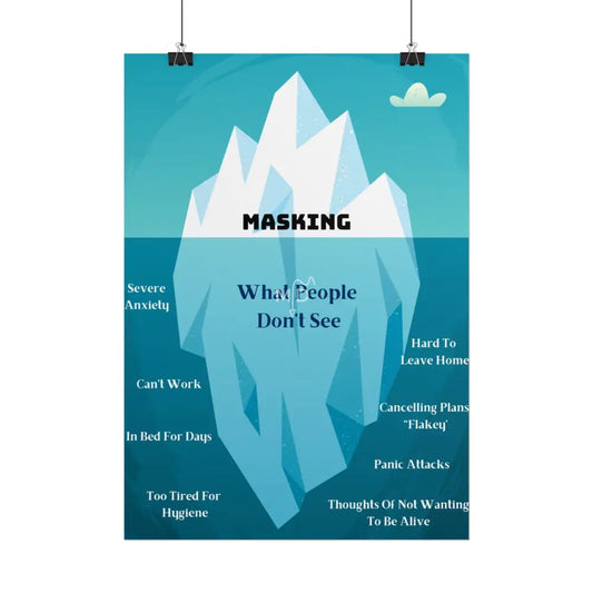 Masking Iceberg Poster Poster