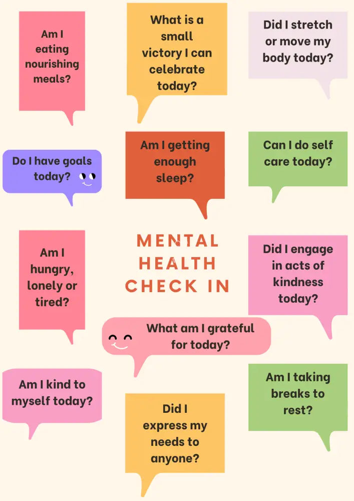 Mental Health Check In Poster Poster