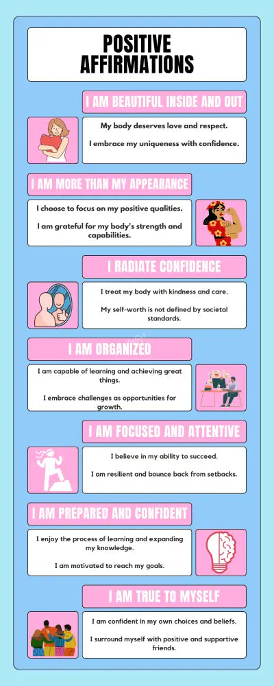 Positive Affirmations Poster Bundle Poster
