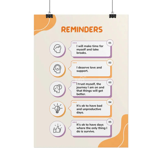 Reminders Poster Poster