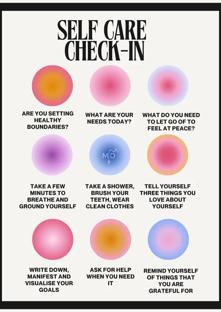 Self Care Check In Poster Poster