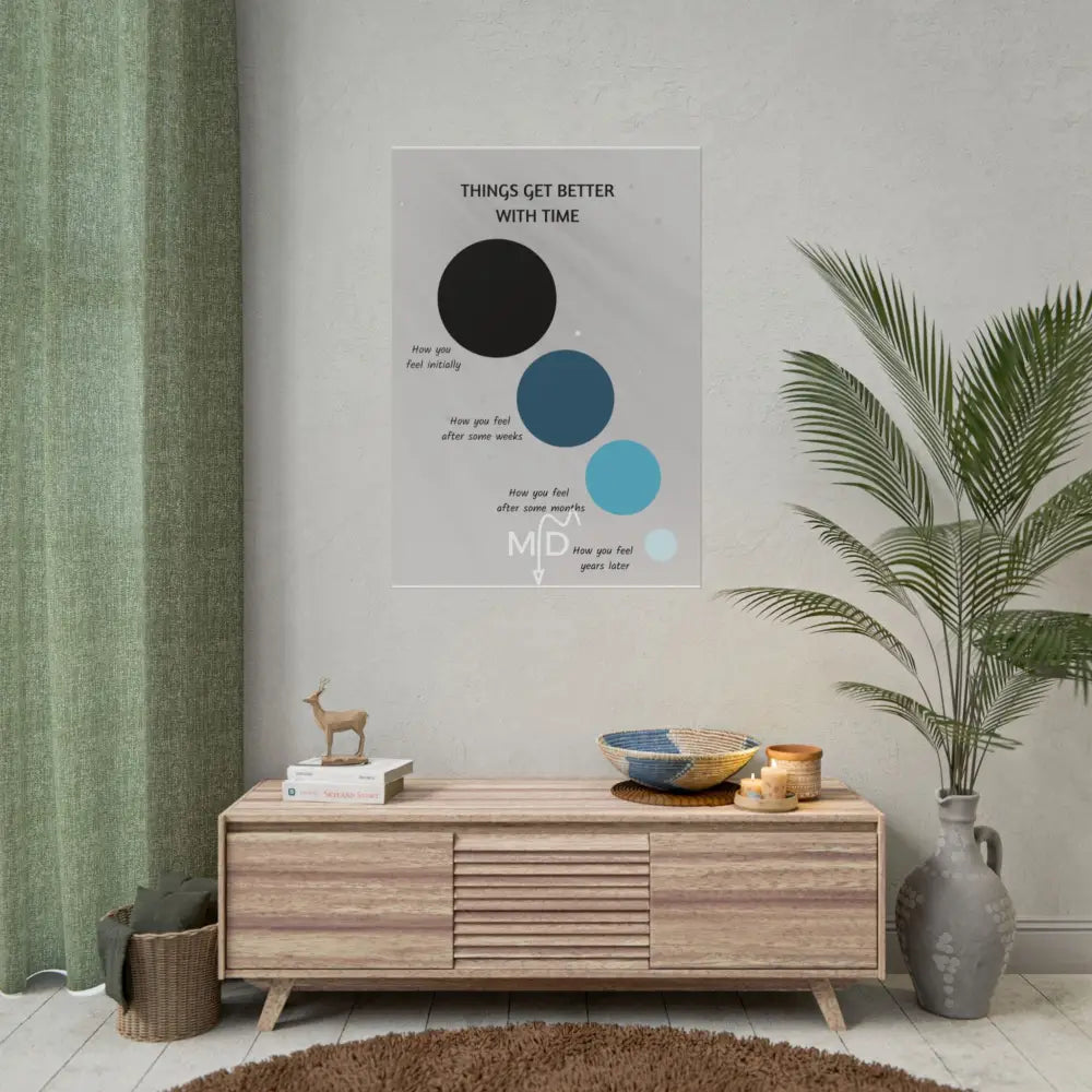 Things Get Better With Time Poster 28’’ x 40’’ (Vertical) / Matte Poster