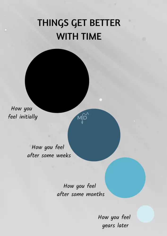 Things Get Better With Time Poster Poster