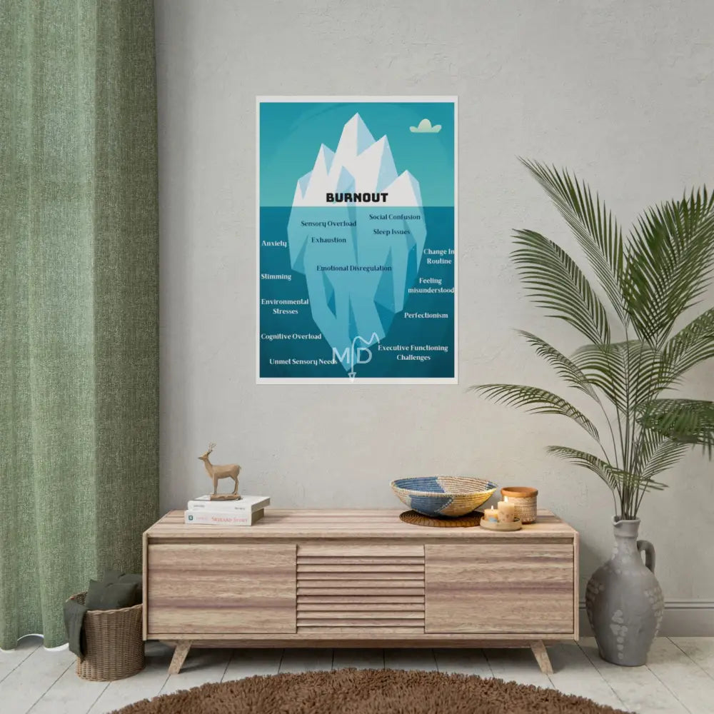 What Burnout Looks Like Poster 28’’ x 40’’ (Vertical) / Matte Poster