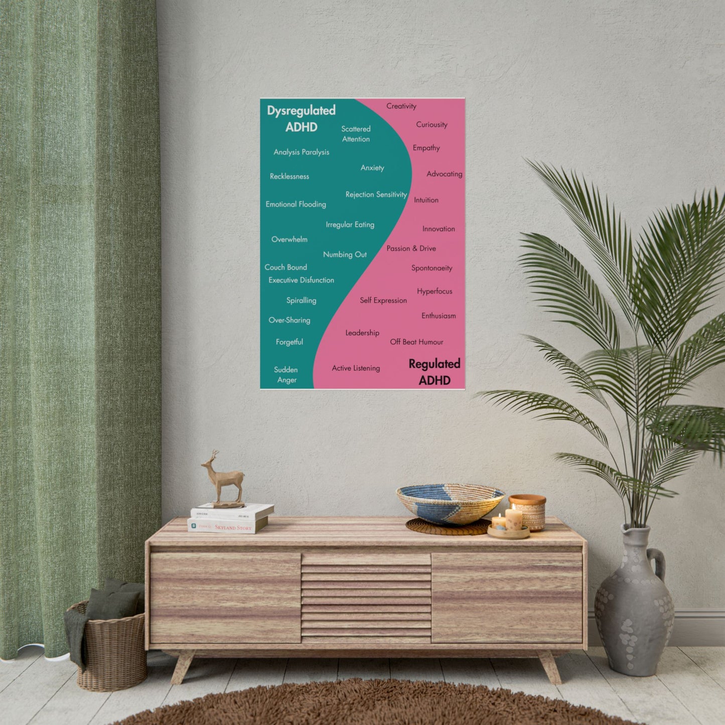 ADHD Regulation Poster