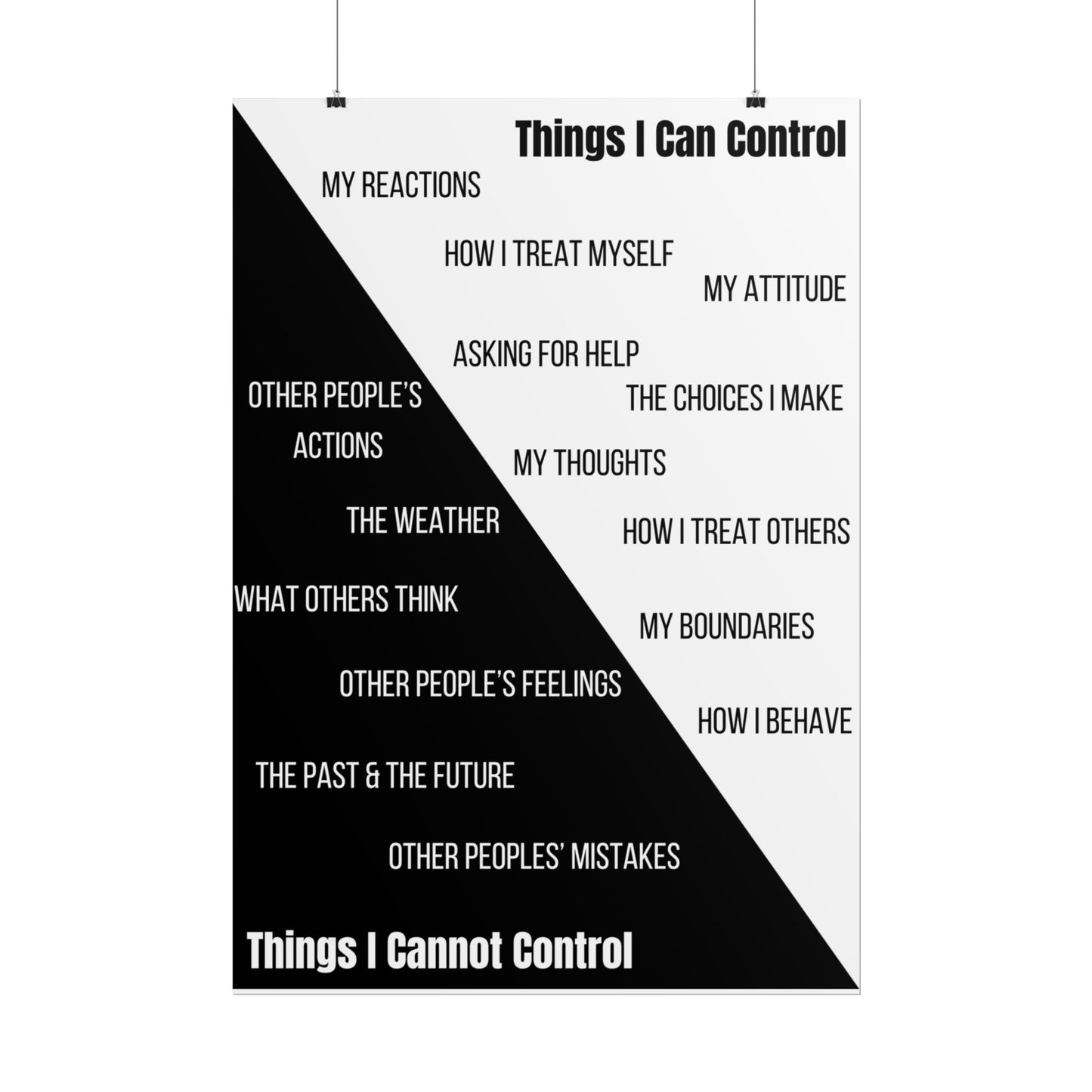 Things We Control Poster