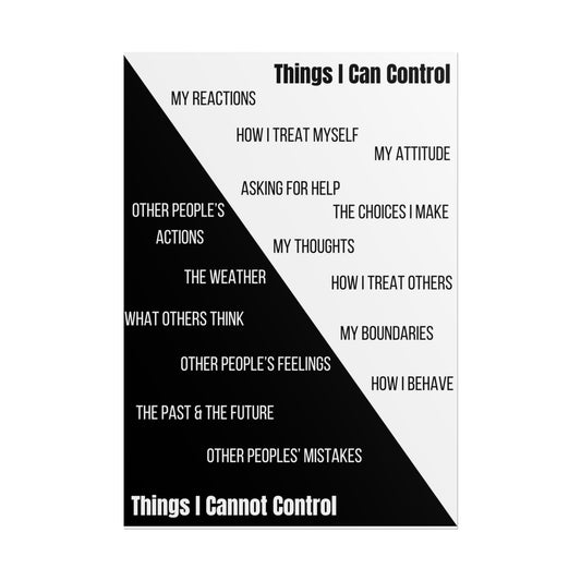 Things We Control Poster