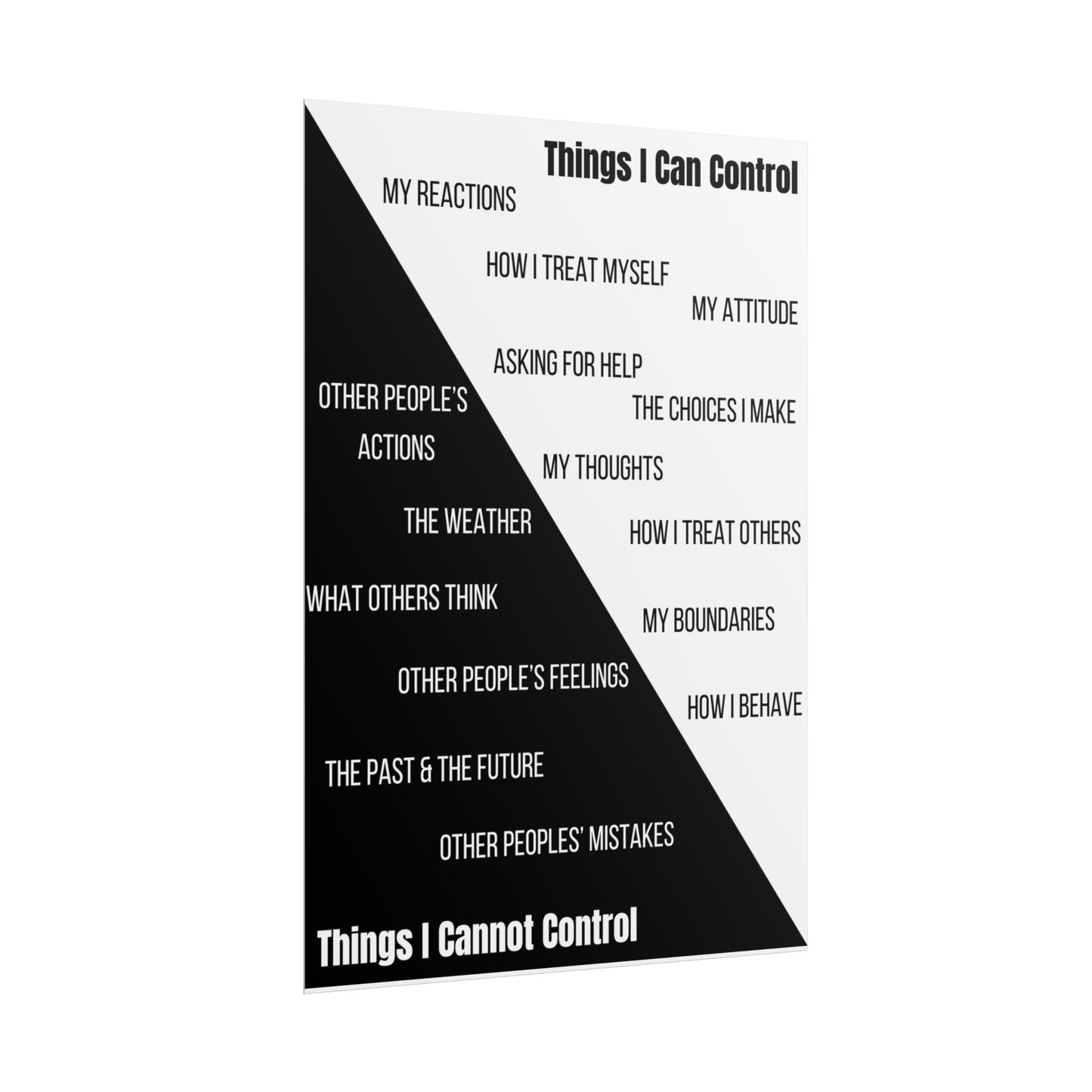 Things We Control Poster
