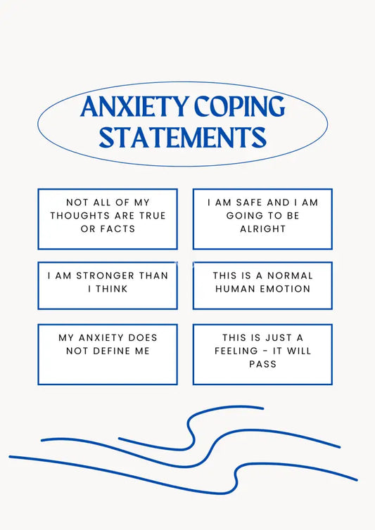 Anxiety Coping Statements Poster Poster