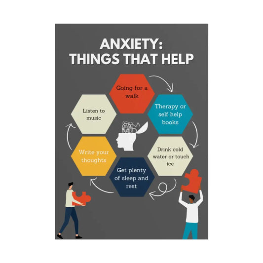 Anxiety - Things That Help Poster Poster