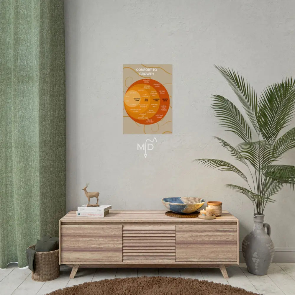 Comfort to Growth Poster 16.5’’ x 23.4’’ (Vertical) / Matte Poster