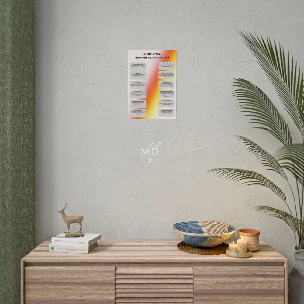 Emotional Manipulation Tactics Poster 11.7’’ x 16.5’’ (Vertical) / Matte Poster