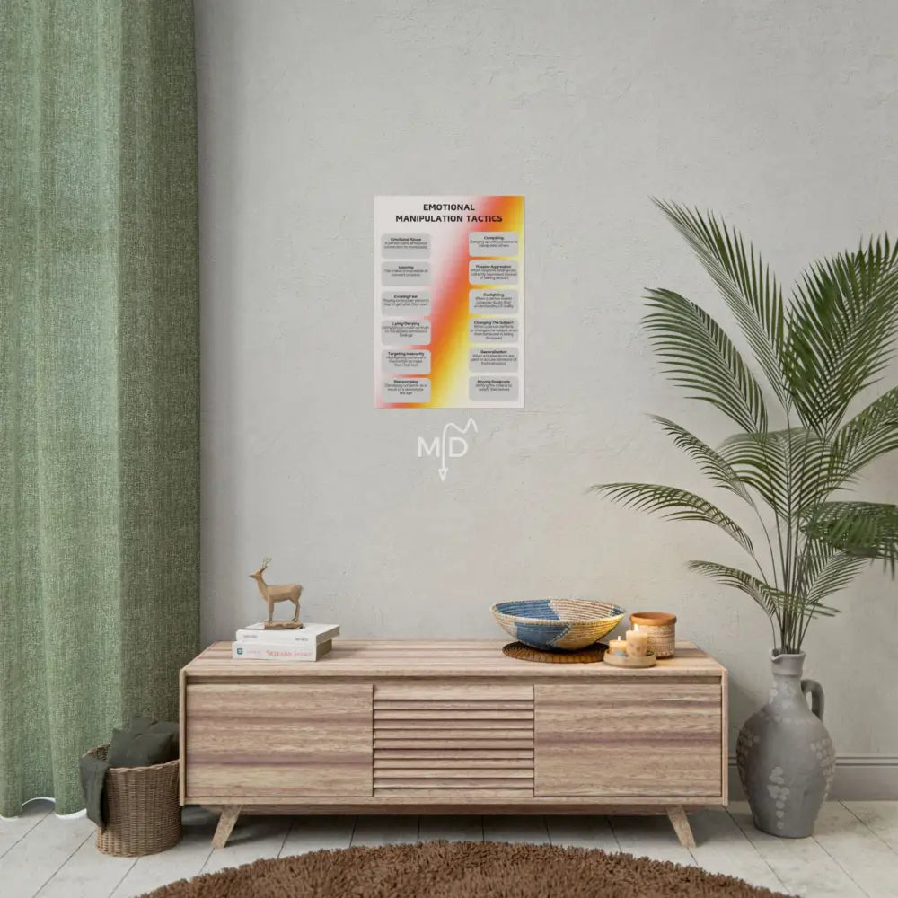 Emotional Manipulation Tactics Poster 16.5’’ x 23.4’’ (Vertical) / Matte Poster
