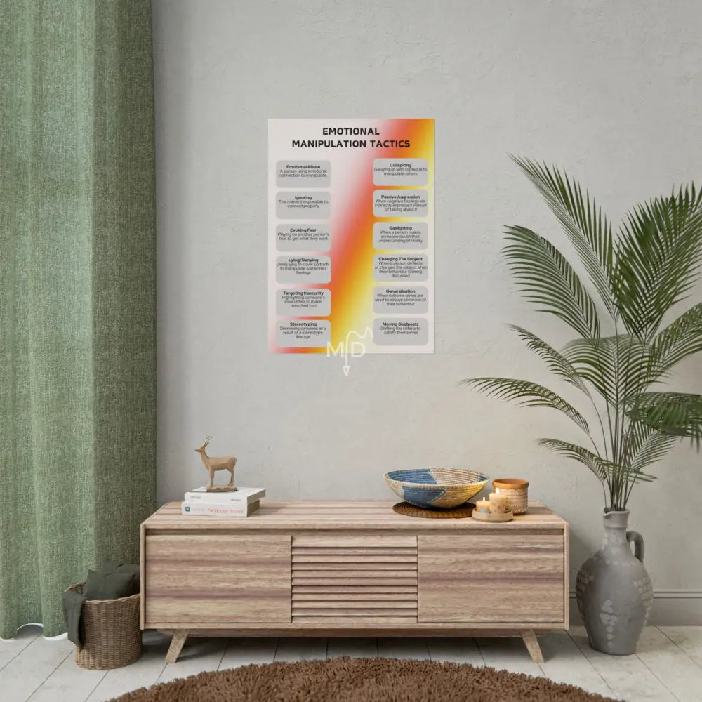 Emotional Manipulation Tactics Poster 23.4’’ x 33.1’’ (Vertical) / Matte Poster