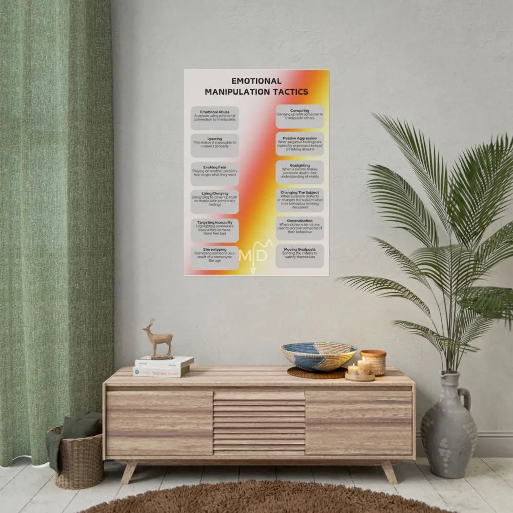 Emotional Manipulation Tactics Poster 28’’ x 40’’ (Vertical) / Matte Poster