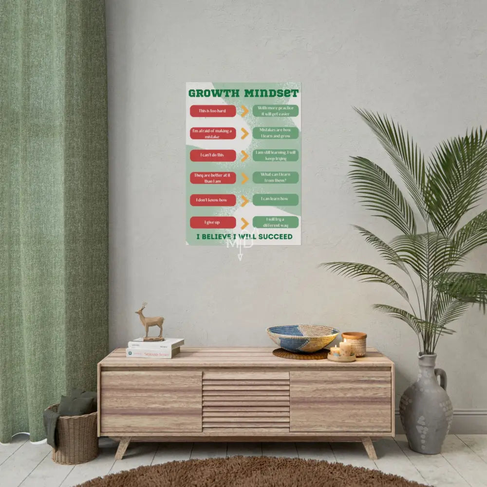 Growth Mindset Poster 23.4’’ x 33.1’’ (Vertical) / Matte Poster