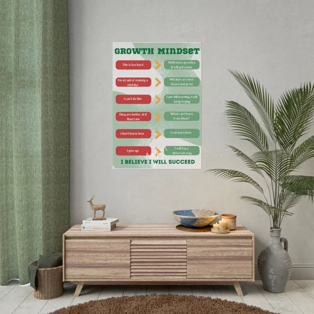 Growth Mindset Poster 28’’ x 40’’ (Vertical) / Matte Poster