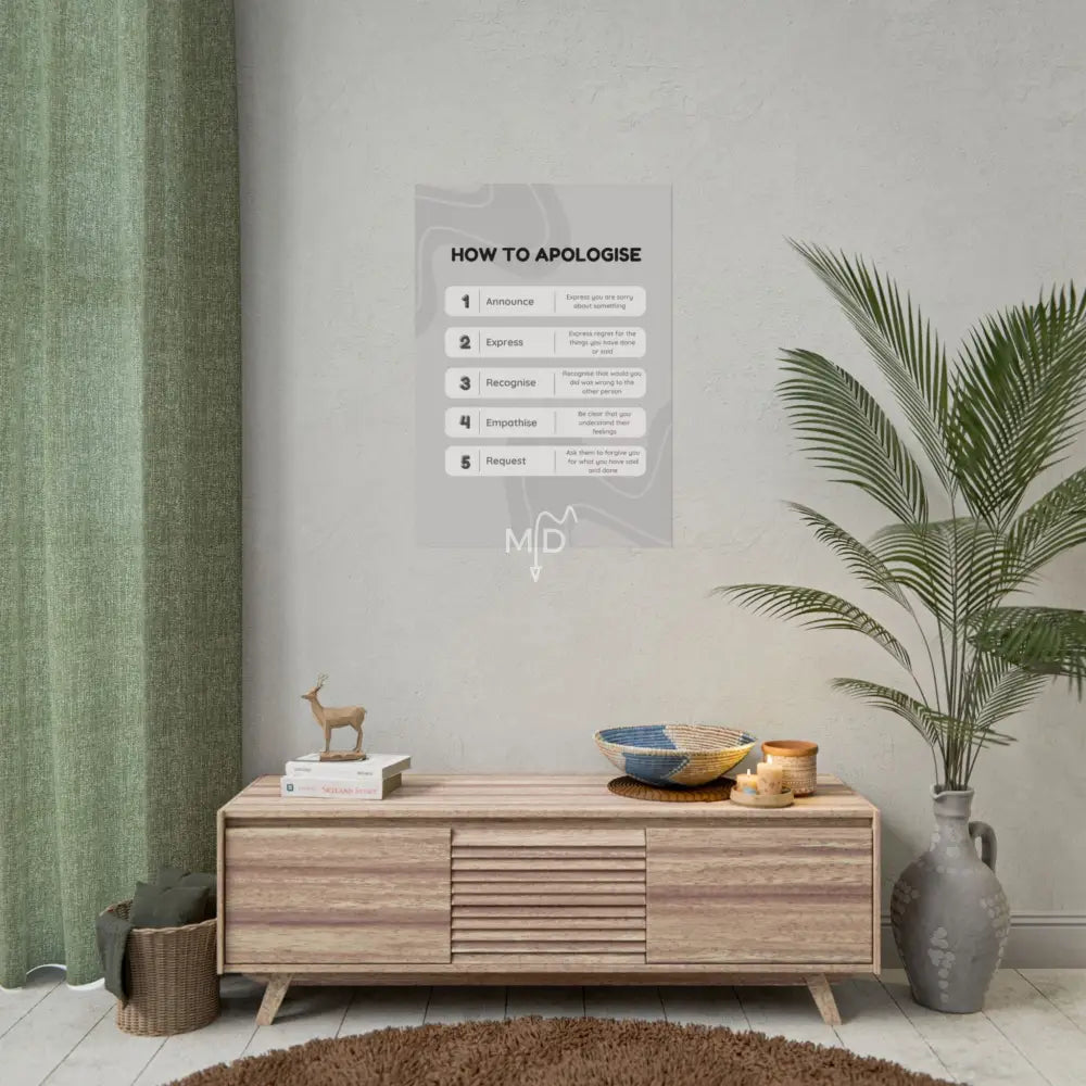 How To Apologise Poster 23.4’’ x 33.1’’ (Vertical) / Matte Poster