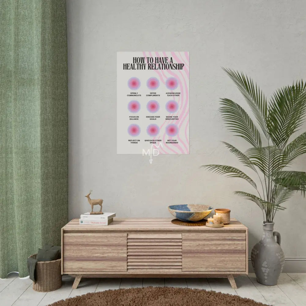 How To Have A Healthy Relationship Poster 23.4’’ x 33.1’’ (Vertical) / Matte Poster