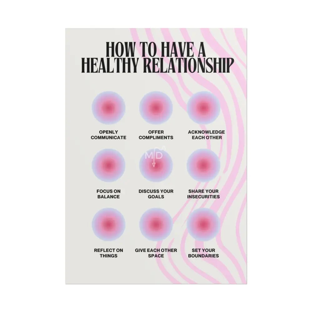 How To Have A Healthy Relationship Poster Poster