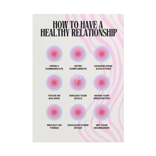 How To Have A Healthy Relationship Poster Poster