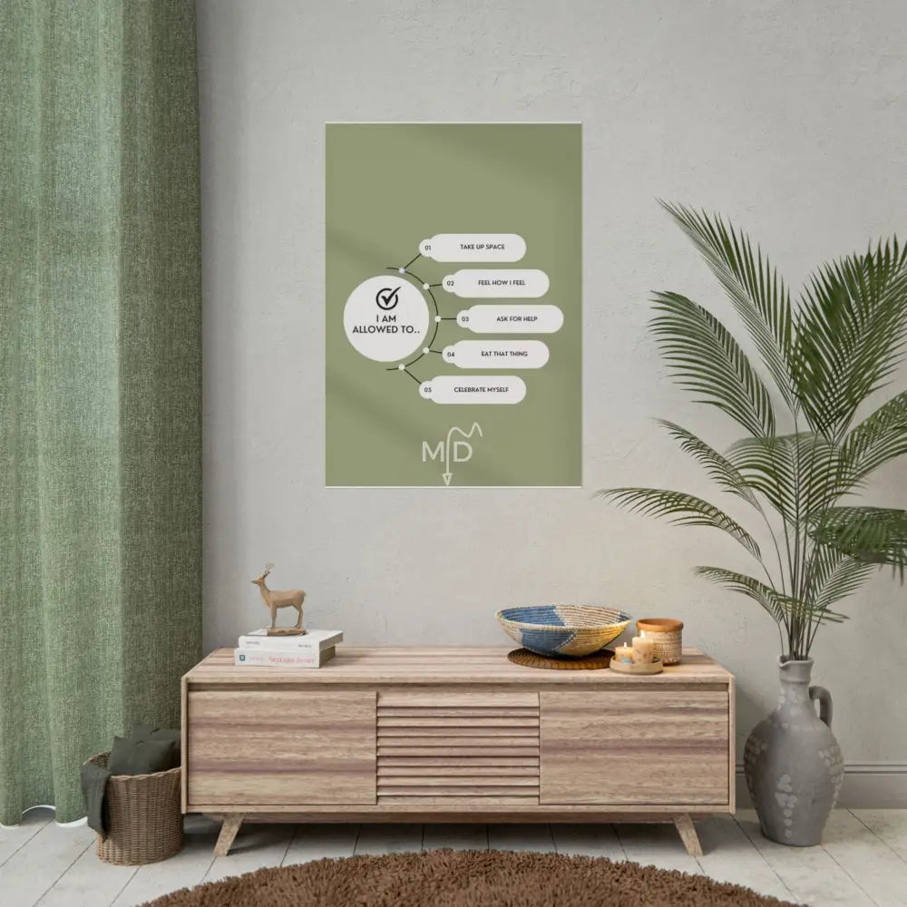 I Am Allowed To (2) Poster 28’’ x 40’’ (Vertical) / Matte Poster