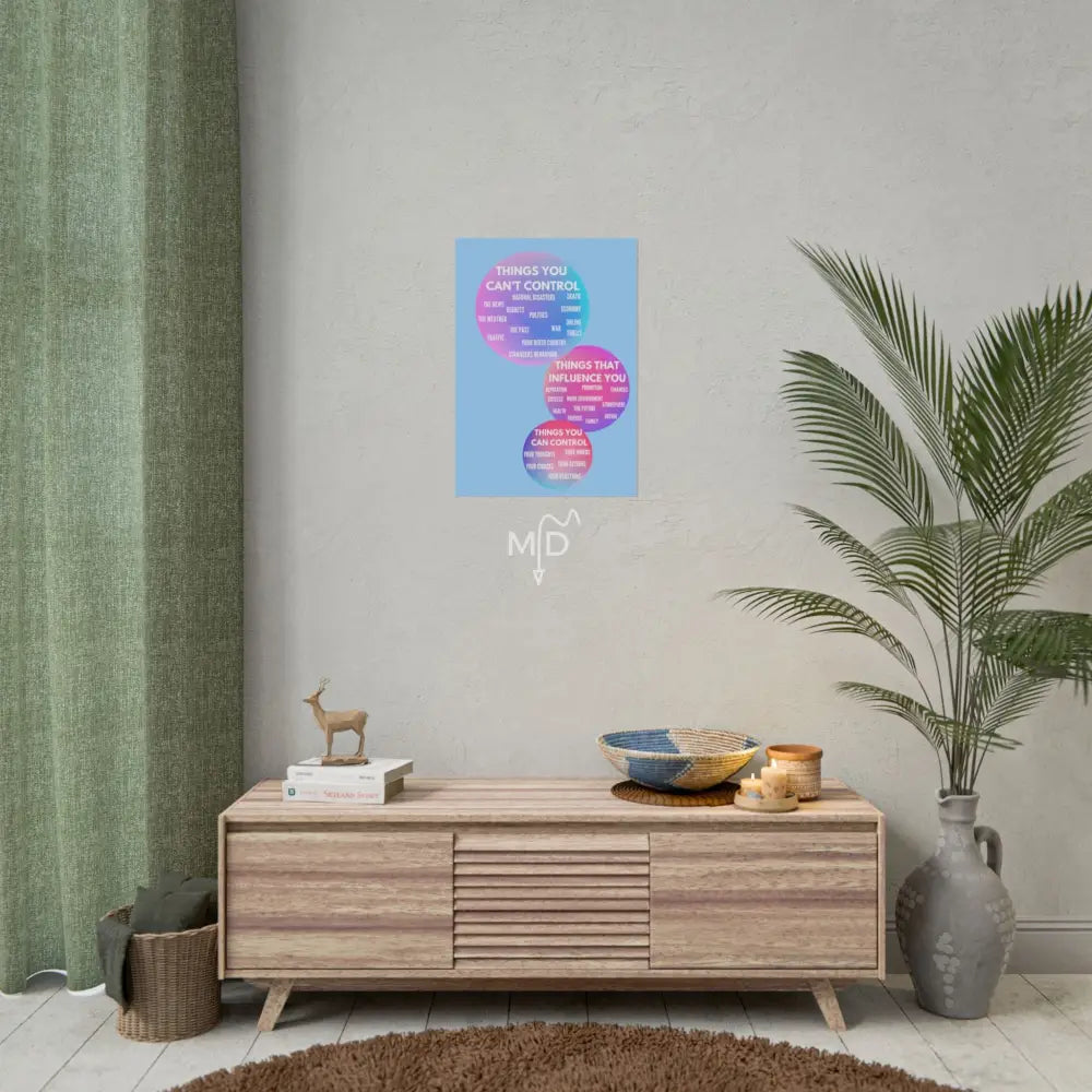 In Control Poster 16.5’’ x 23.4’’ (Vertical) / Matte Poster