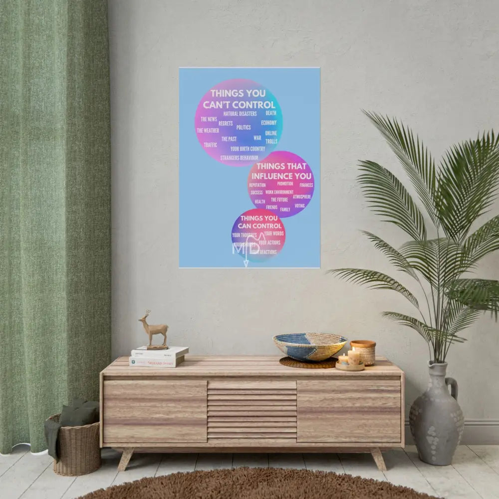 In Control Poster 28’’ x 40’’ (Vertical) / Matte Poster