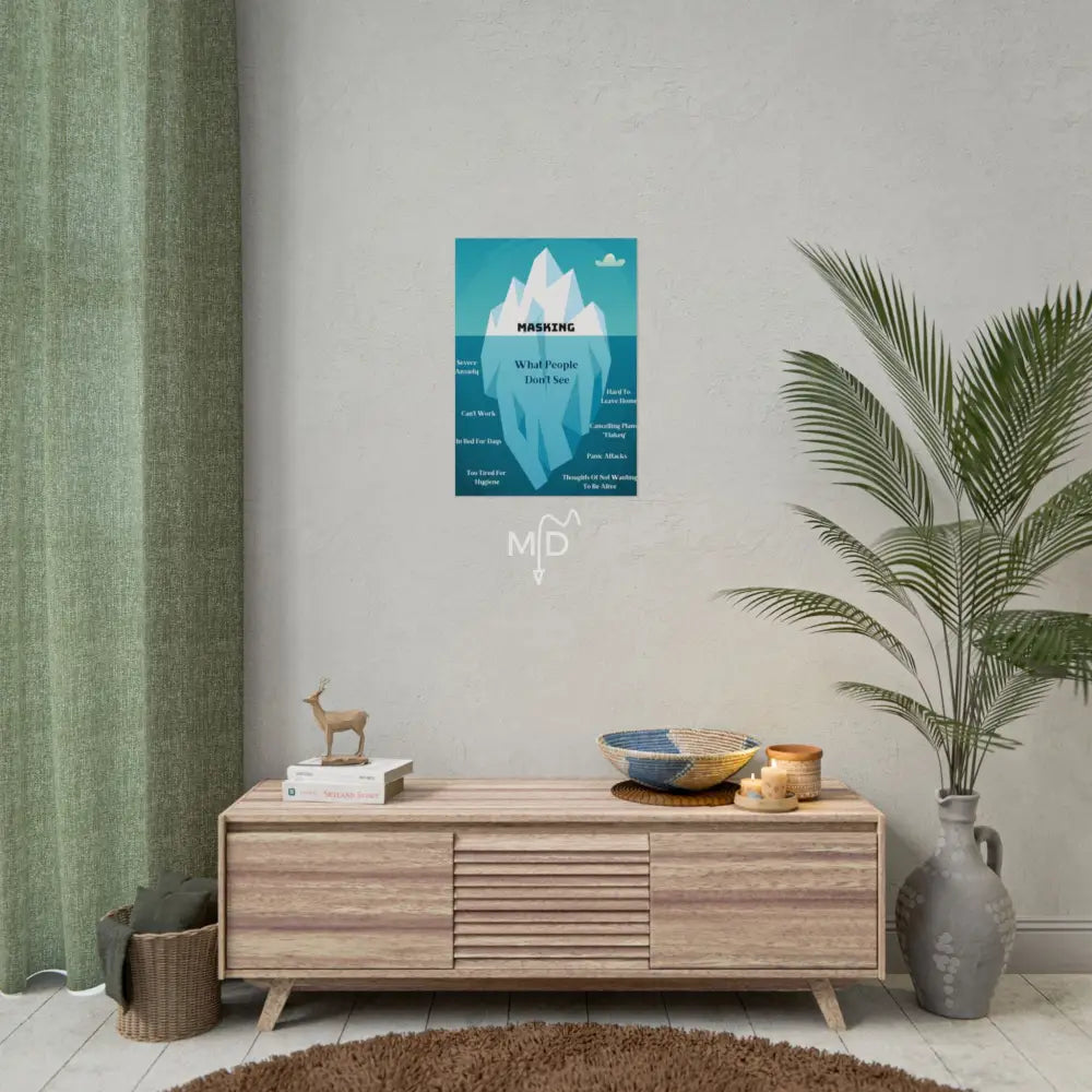 Masking Iceberg Poster 16.5’’ x 23.4’’ (Vertical) / Matte Poster