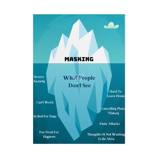 Masking Iceberg Poster Poster