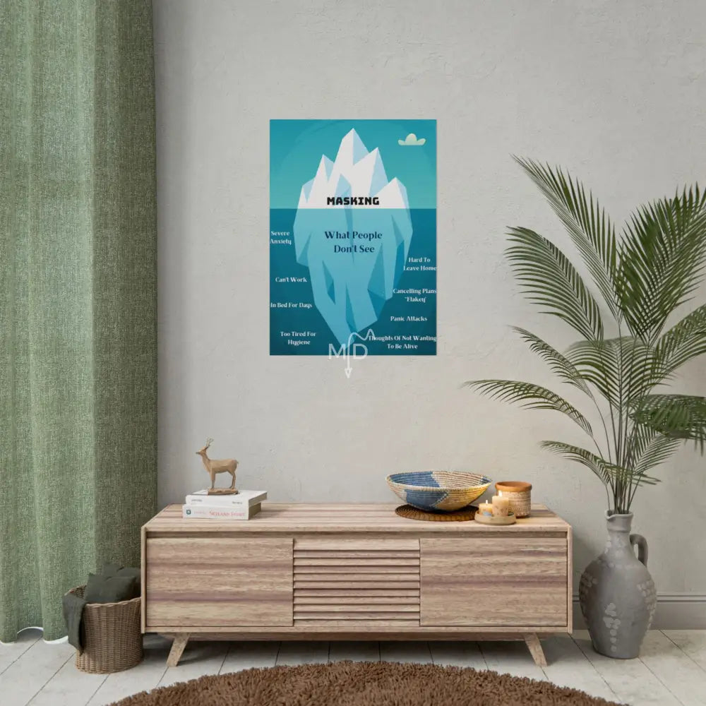 Masking Iceberg Poster 23.4’’ x 33.1’’ (Vertical) / Matte Poster