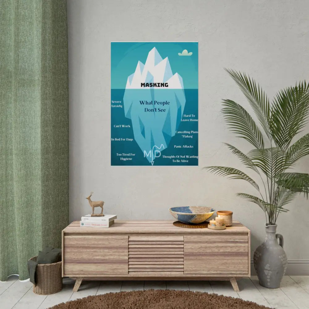 Masking Iceberg Poster 28’’ x 40’’ (Vertical) / Matte Poster