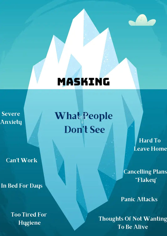 Masking Poster Poster