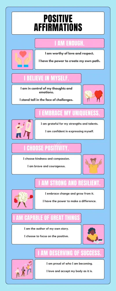 Positive Affirmations Poster Bundle Poster